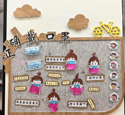 文化角（如何佩戴口罩）